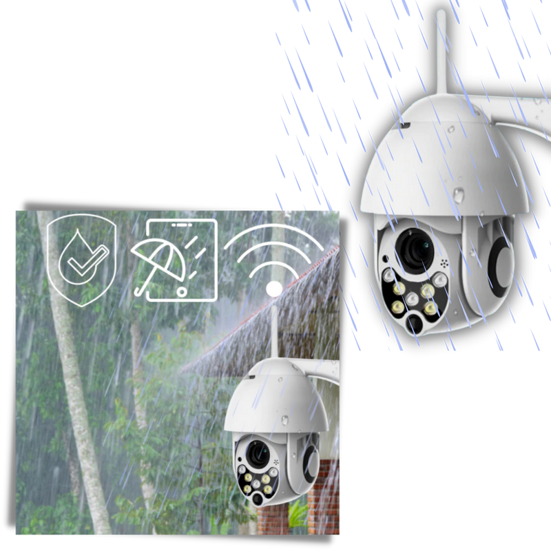 Wifi-Überwachungskamera
