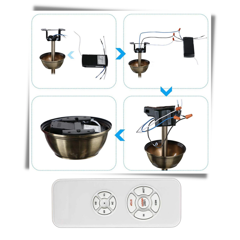 Universal-Fernbedienung für Ventilatoren