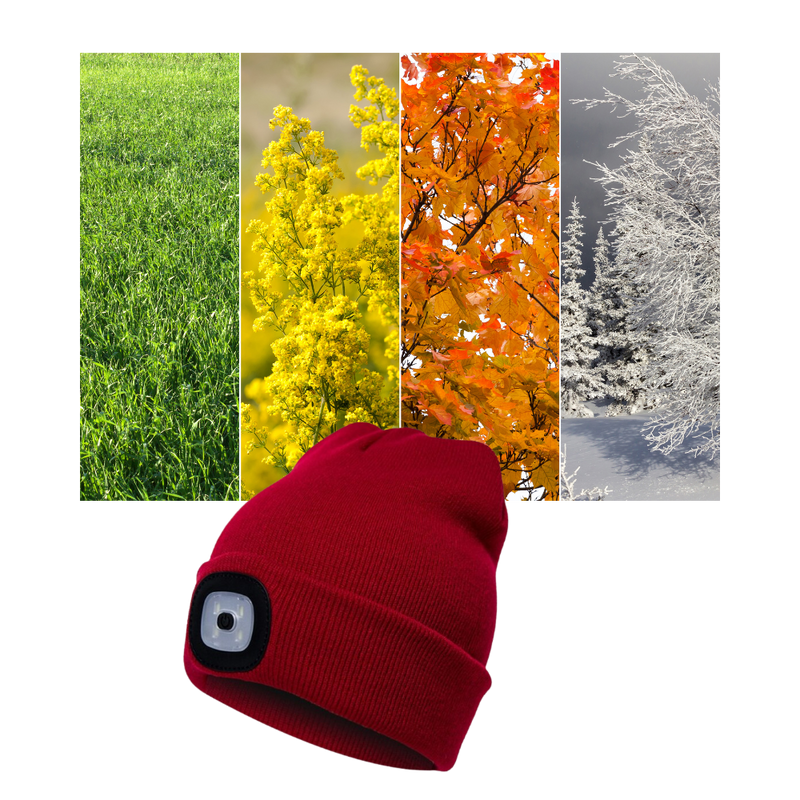 Beanie-Mütze mit Licht