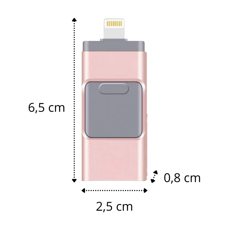 4 in 1 USB-Stick mit Speicher
