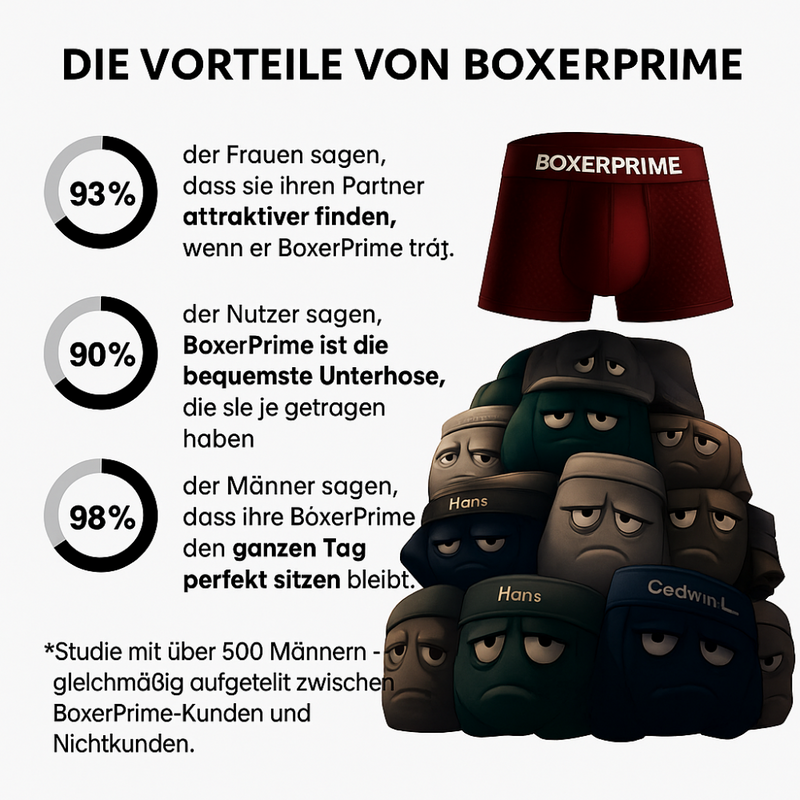 BoxerPrime™ – 12 Boxers zum Preis von 5!