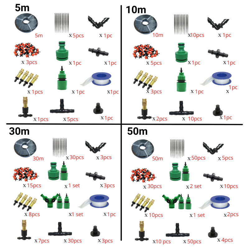 Garten-Bewässerungssystem