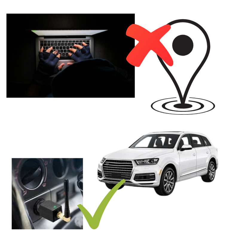 GPS-Störsender für Auto