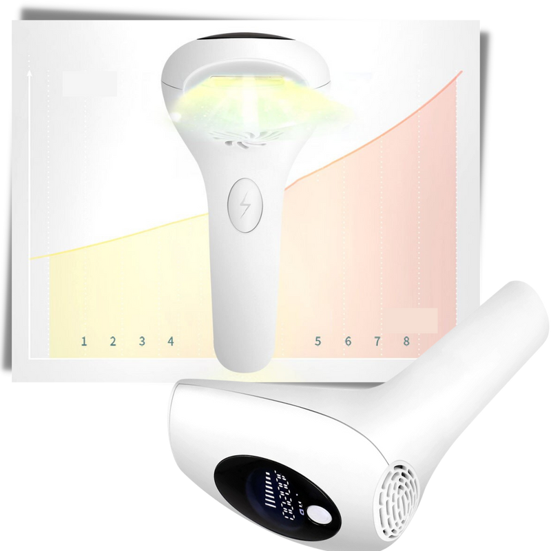 IPL Laser Haarentferner Handgerät