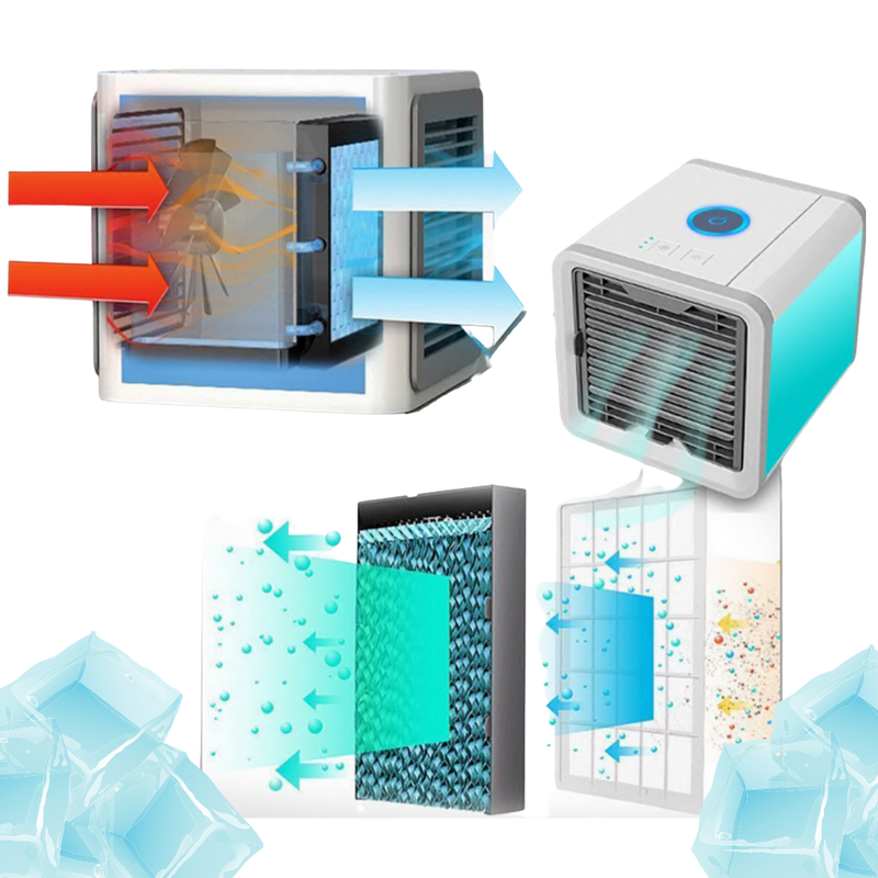 Mini-Klimaanlage USB