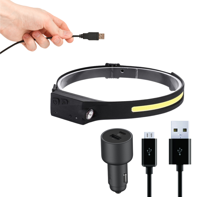 Wiederaufladbare LED-Stirnlampe