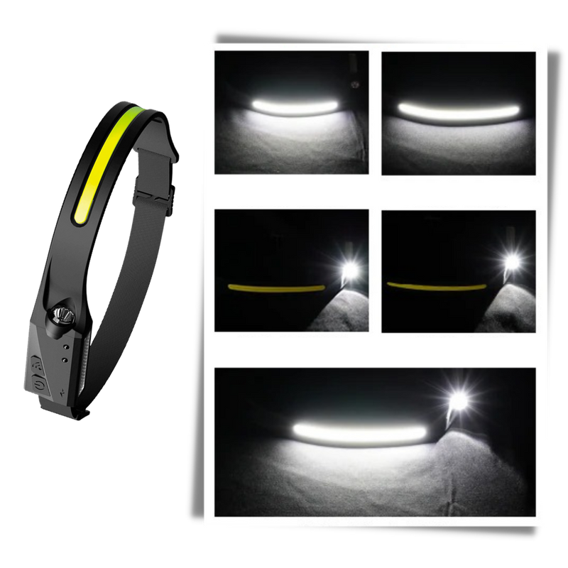 Wiederaufladbare LED-Stirnlampe