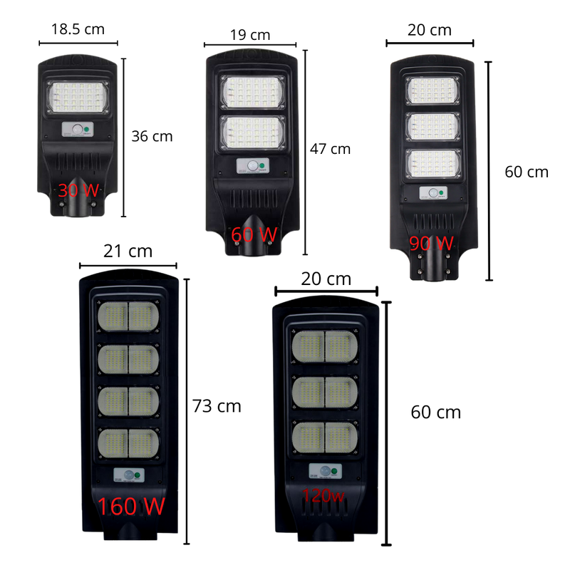 Solarbetriebene Outdoor-LED mit Bewegungsmelder